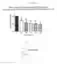 Fig. 29 - SELECTIVE EFFLUX INHIBITORS AND RELATED PHARMACEUTICAL COMPOSITIONS AND METHODS OF TREATMENT