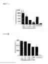 Fig. 08 - Compositions and methods for modulating TLR4