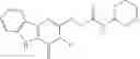 Fig. 83 - Compositions and methods for modulating TLR4