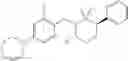 Fig. 182 - ARYL SULTAM DERIVATIVES AS RORc MODULATORS