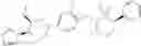 Fig. 210 - ARYL SULTAM DERIVATIVES AS RORc MODULATORS