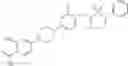 Fig. 280 - ARYL SULTAM DERIVATIVES AS RORc MODULATORS