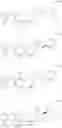 Fig. 71 - ARYL SULTAM DERIVATIVES AS RORc MODULATORS