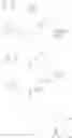Fig. 86 - ARYL SULTAM DERIVATIVES AS RORc MODULATORS