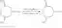 Fig. 640 - Azepane derivatives and methods of treating hepatitis B infections