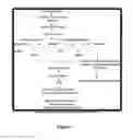 Fig. 02 - COMPOUNDS REDUCING THE PRODUCTION OF SORBITOL IN THE EYE AND METHODS OF USING THE SAME