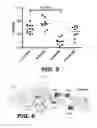 Fig. 06 - Compounds and methods for treating bacterial infections