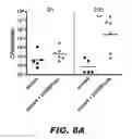 Fig. 08 - Compounds and methods for treating bacterial infections