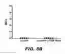 Fig. 09 - Compounds and methods for treating bacterial infections
