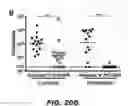 Fig. 32 - Compounds and methods for treating bacterial infections