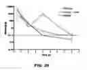 Fig. 40 - Compounds and methods for treating bacterial infections