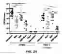 Fig. 45 - Compounds and methods for treating bacterial infections