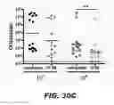 Fig. 47 - Compounds and methods for treating bacterial infections