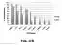 Fig. 50 - Compounds and methods for treating bacterial infections