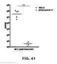 Fig. 64 - Compounds and methods for treating bacterial infections
