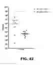 Fig. 65 - Compounds and methods for treating bacterial infections