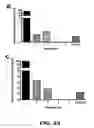 Fig. 67 - Compounds and methods for treating bacterial infections