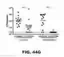 Fig. 74 - Compounds and methods for treating bacterial infections