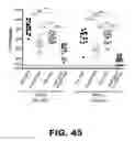 Fig. 75 - Compounds and methods for treating bacterial infections