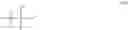 Fig. 14 - Asymmetric auxiliary group