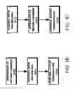 Fig. 06 - Pulse combustion drying of proteins