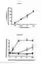 Fig. 08 - Synthetic peptide amides