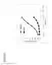Fig. 04 - Peptide library and use thereof
