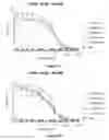 Fig. 06 - BINDING MOIETIES FOR BIOFILM REMEDIATION