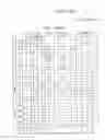 Fig. 12 - HUMANIZED ANTI-BETA7 ANTAGONISTS AND USES THEREFOR