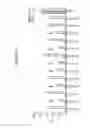 Fig. 05 - Method of treating cancer by administering a monoclonal antibody that binds human NOTCH2 and NOTCH3