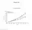 Fig. 24 - Method of treating cancer by administering a monoclonal antibody that binds human NOTCH2 and NOTCH3