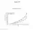 Fig. 28 - Method of treating cancer by administering a monoclonal antibody that binds human NOTCH2 and NOTCH3