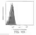 Fig. 11 - NOVEL LIGAND
