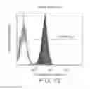 Fig. 17 - NOVEL LIGAND
