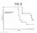 Fig. 09 - Treating anemia in chronic IL-6 associated diseases using anti-IL-6 antibodies