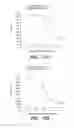 Fig. 12 - PSMA ANTIBODIES AND USES THEREOF