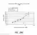 Fig. 34 - PSMA ANTIBODIES AND USES THEREOF