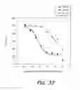 Fig. 44 - PSMA ANTIBODIES AND USES THEREOF