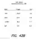 Fig. 50 - PSMA ANTIBODIES AND USES THEREOF