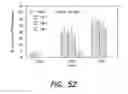 Fig. 63 - PSMA ANTIBODIES AND USES THEREOF