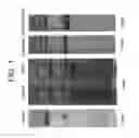 Fig. 02 - Stability of polyurethane polyol blends containing halogenated olefin blowing agent