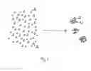 Fig. 04 - Process for producing hybrid carbon black particles