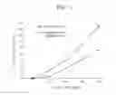 Fig. 02 - Aqueous composition for preparing hard capsule, preparation method therefor, hard capsule, and method for recycling hard capsule scraps