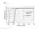 Fig. 02 - Pressure-sensitive adhesive sheet