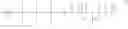 Fig. 11 - Polydiorganosiloxane polymide copolymers having organic soft segments