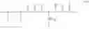 Fig. 12 - Polydiorganosiloxane polymide copolymers having organic soft segments