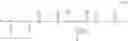 Fig. 29 - Polydiorganosiloxane polymide copolymers having organic soft segments