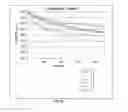 Fig. 08 - Targeted performance of hypohalite methods thereof