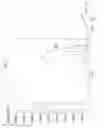 Fig. 05 - Method for rapid maturation of distilled spirits using light and heat processes
