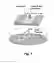 Fig. 07 - Photothermal substrates for selective transfection of cells